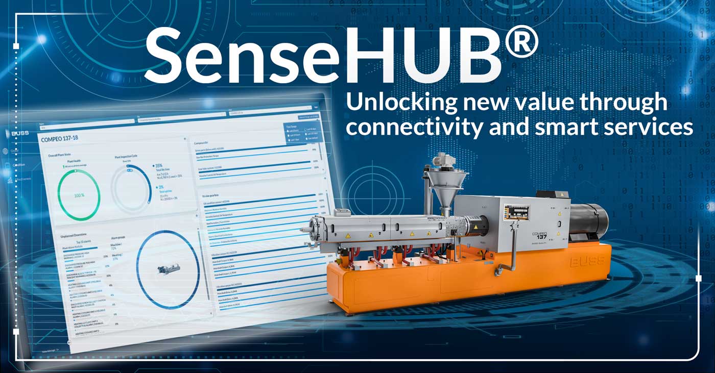 SenseHUB - Unlocking new value through connectivity and smart services